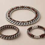 Master Chain Control Set For Him